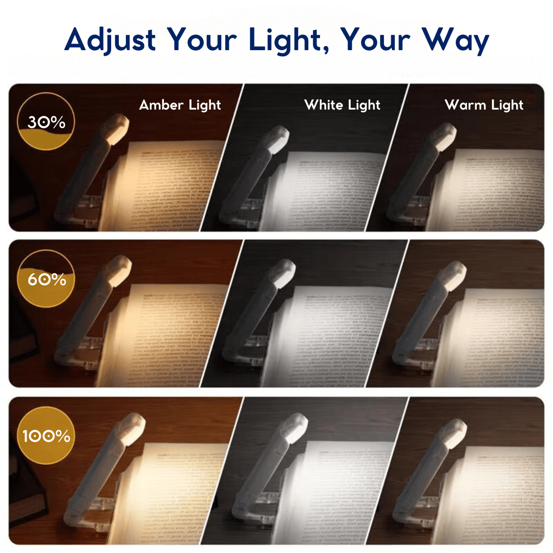 NightPage™ Adjustable LED Light - Yawnic
