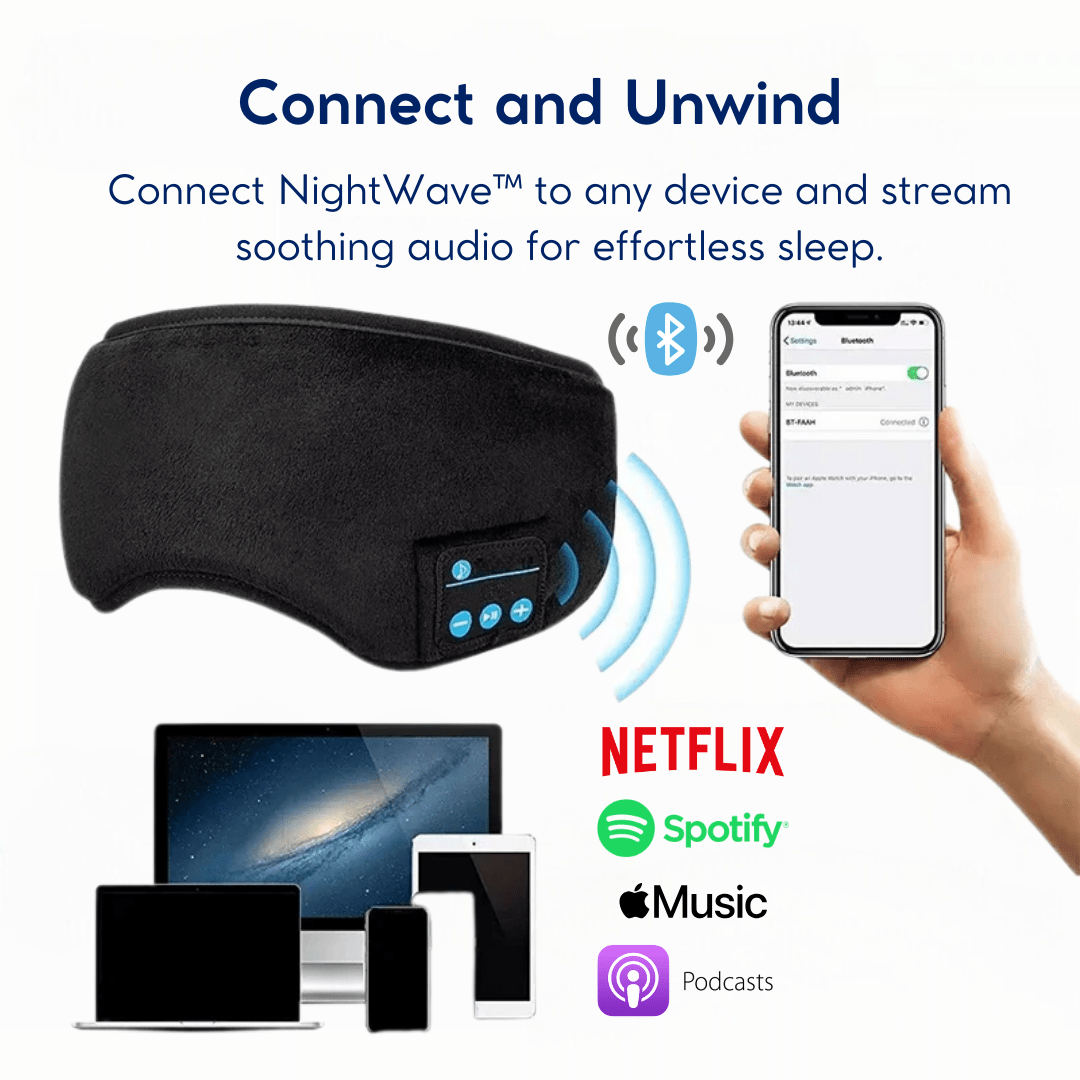 NightWave™ Wireless Audio Sleep Mask - Yawnic