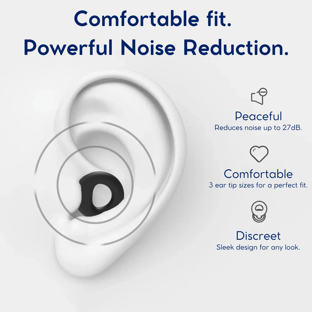 NoiseShield™ Premium Silicone Plugs - Yawnic