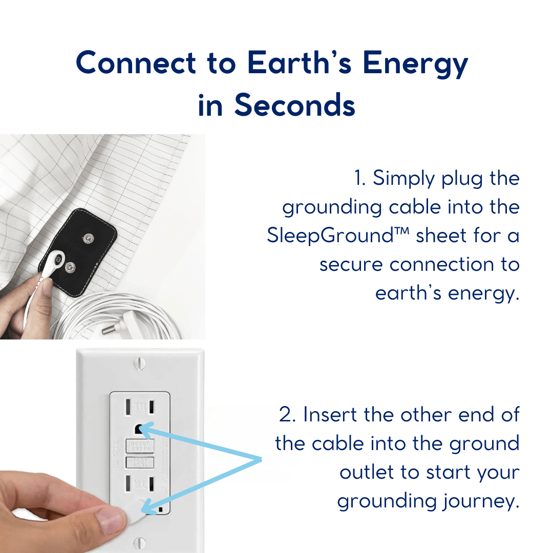 SleepGround™ Restorative Earth Connection Sheets - Yawnic