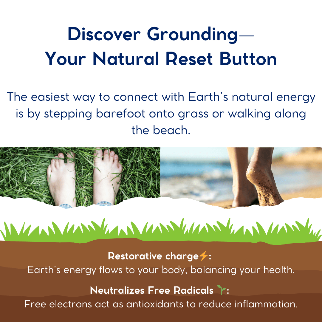 SleepGround™ Restorative Earth Connection Sheets - Yawnic